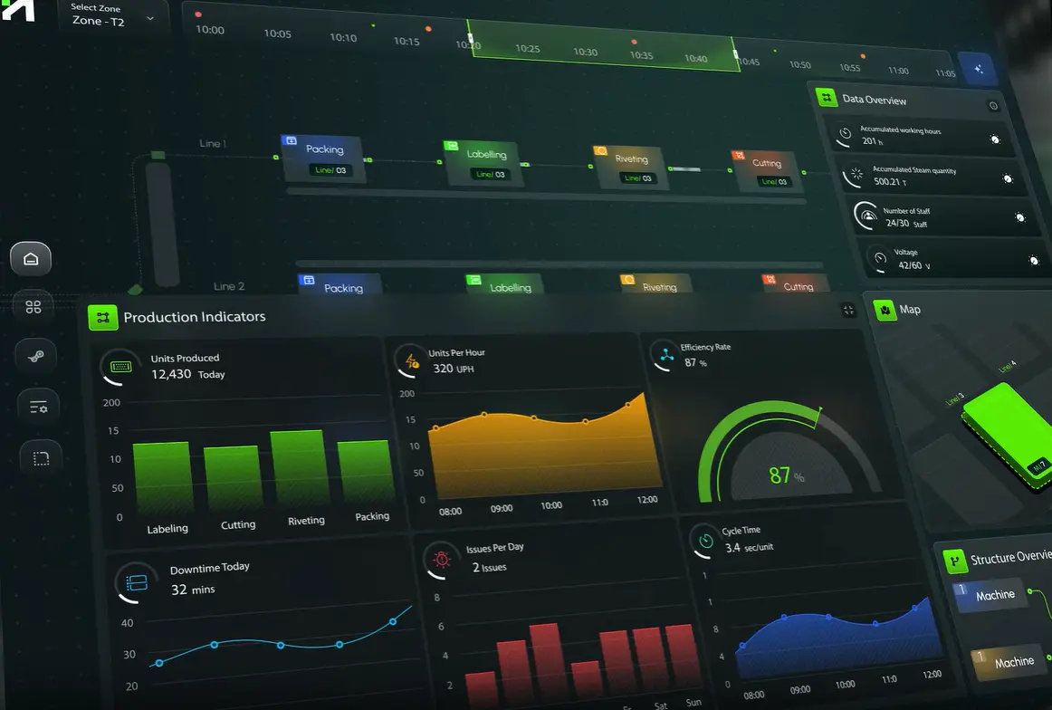 Bioinformatics and Data Science section